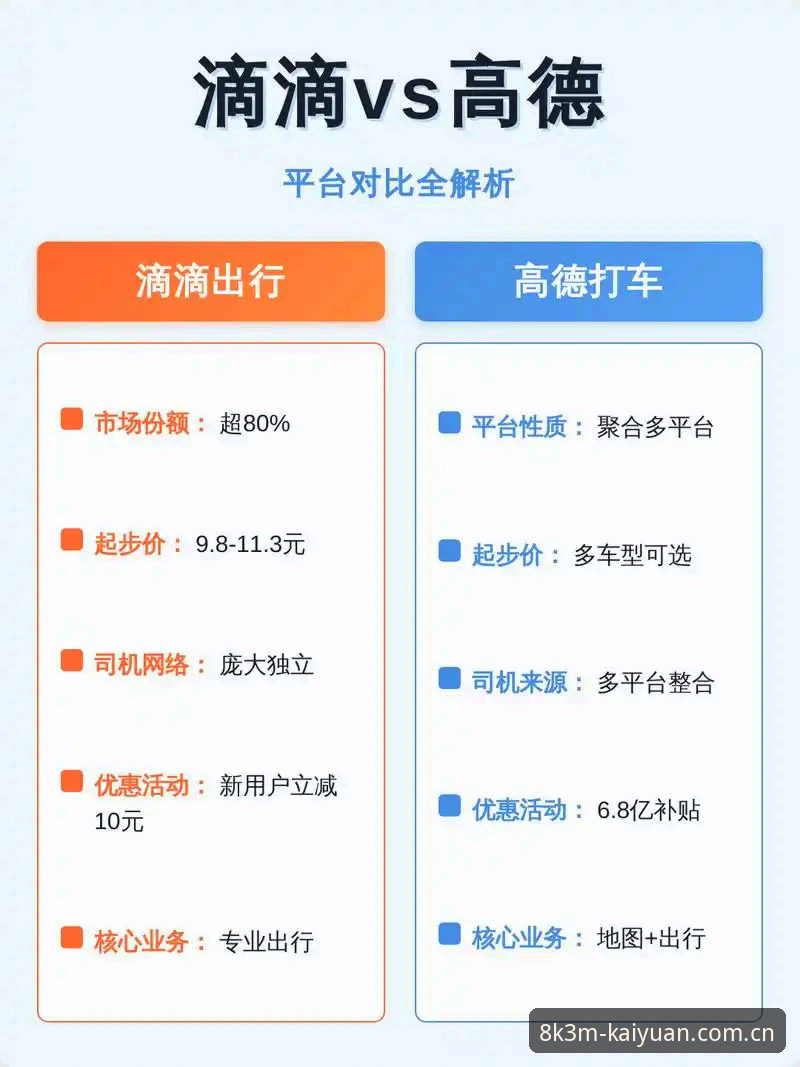 开元8K3M平台安装教程 开元棋盘平台与3K8M版本对比:官方正版下载vs第三方安装的风险解析